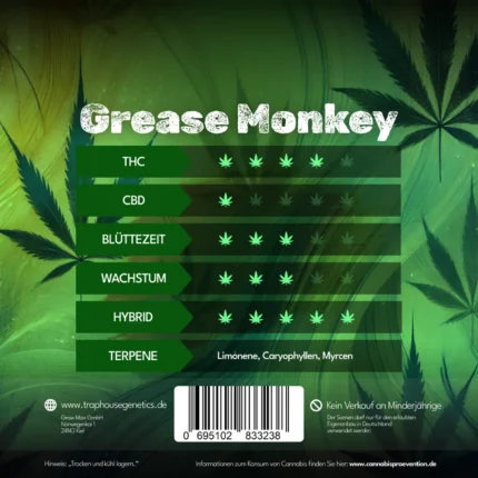 Grease Monkey feminisierte Cannabis Sorte von Traphouse Genetics - gasig, erdig, labortestet